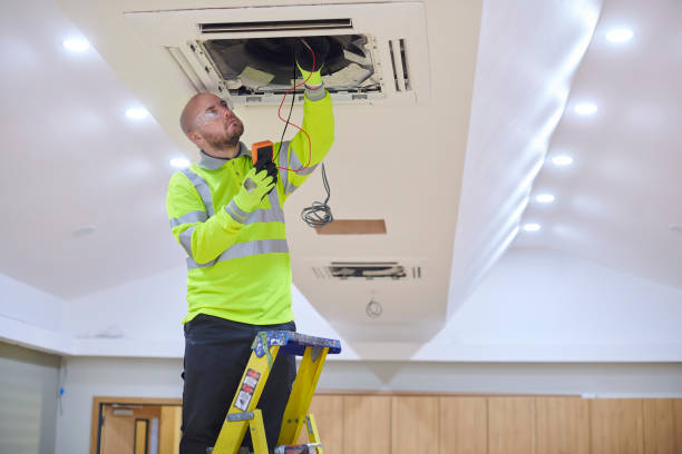 Best HVAC Emergency Services  in Twin Lakes, VA